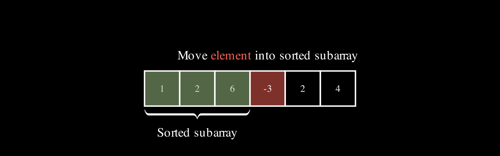 Insertion Sort